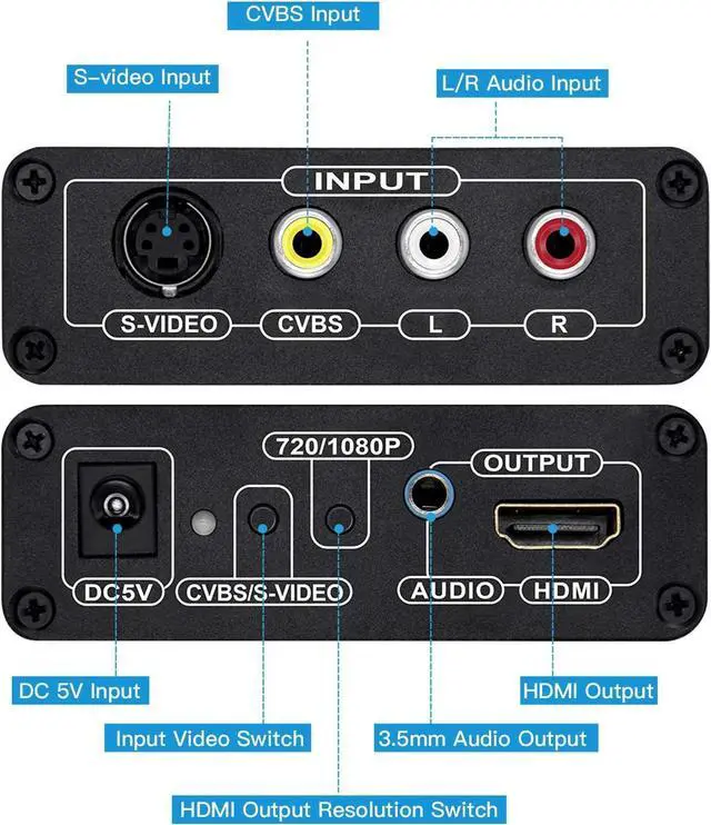 Alt view image 3 of 7 - RCA Svideo to HDMI Converter with RCA + S-Video Cables RCA Composite CVBS AV or Svideo + R/L Audio Input to HDMI Output Upscale Converter