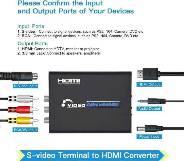 Alt view image 5 of 7 - RCA Svideo to HDMI Converter with RCA + S-Video Cables RCA Composite CVBS AV or Svideo + R/L Audio Input to HDMI Output Upscale Converter