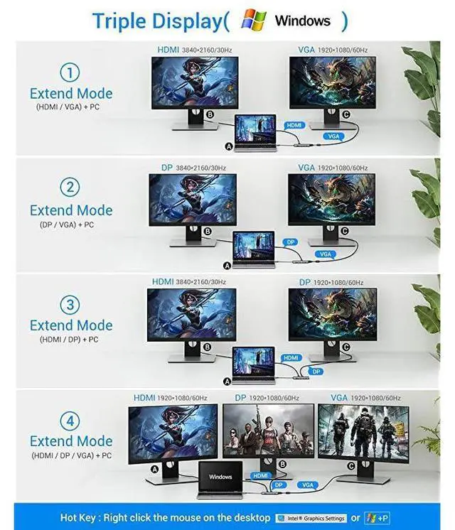 Alt view image 4 of 7 - USB C Hub Upgraded 13 in 1 Type C Hub to 4K HDMI DP VGA 2 USB302 USB2075W PD Triple Display Docking Station for Macbook Pro and Windows USB C Systems macOS only Support Mirror Display