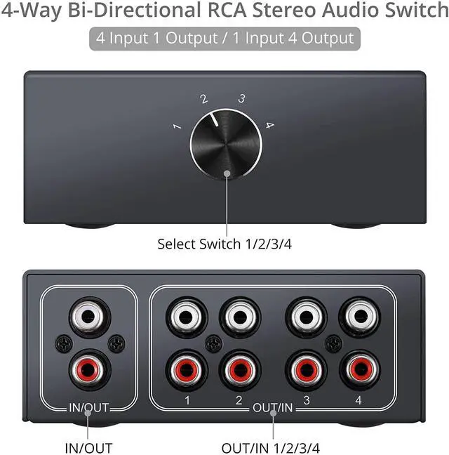 Alt view image 2 of 7 - FOR-RCA Stereo Audio Switch 4-Way Bi-Directional L/R Sound Channel Audio Switch Splitter RCA Stereo Switch Selector for DVD Stereo Speaker CD Player