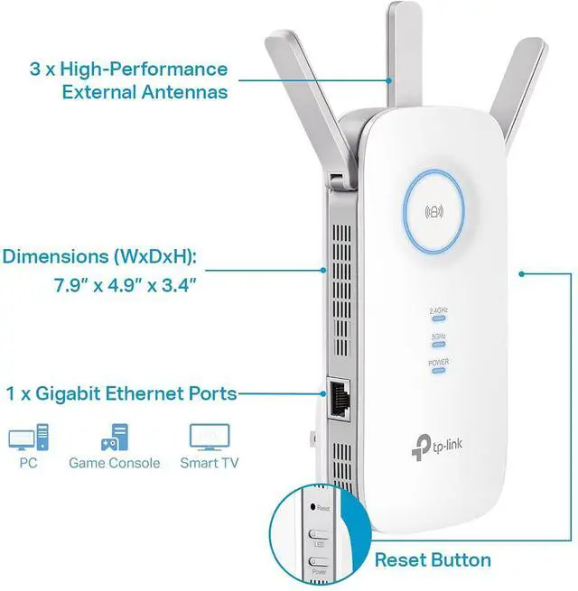 Alt view image 2 of 4 - FOR-TP-Link AC1900 WiFi Extender (RE550), Covers Up to 2800 Sq.ft and 35 Devices, 1900Mbps Dual Band Wireless Repeater, Internet Booster, Gigabit Ethernet Port