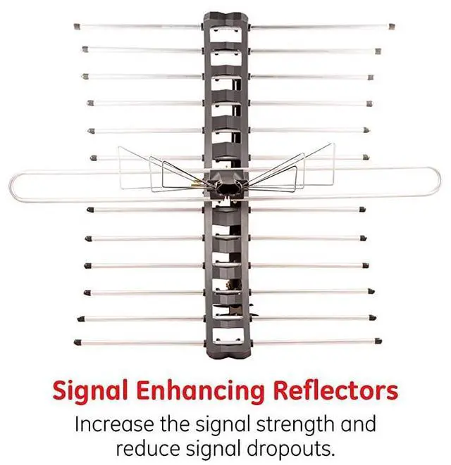 Alt view image 3 of 7 - FOR-Pro Attic Mount TV Antenna Outdoor Attic Long Ran Antenna Digital HDTV Antenna 4K 1080P VHF UHF Compact Design 29884