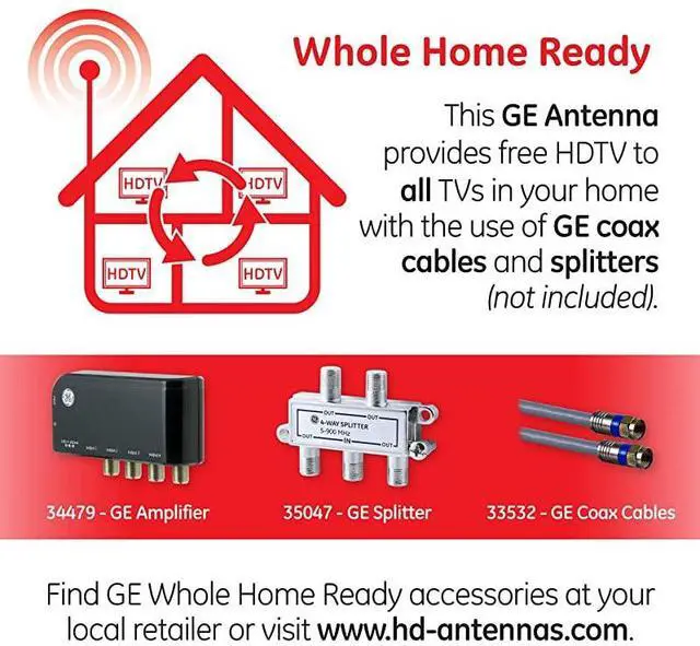 Alt view image 6 of 7 - FOR-Pro Attic Mount TV Antenna Outdoor Attic Long Ran Antenna Digital HDTV Antenna 4K 1080P VHF UHF Compact Design 29884