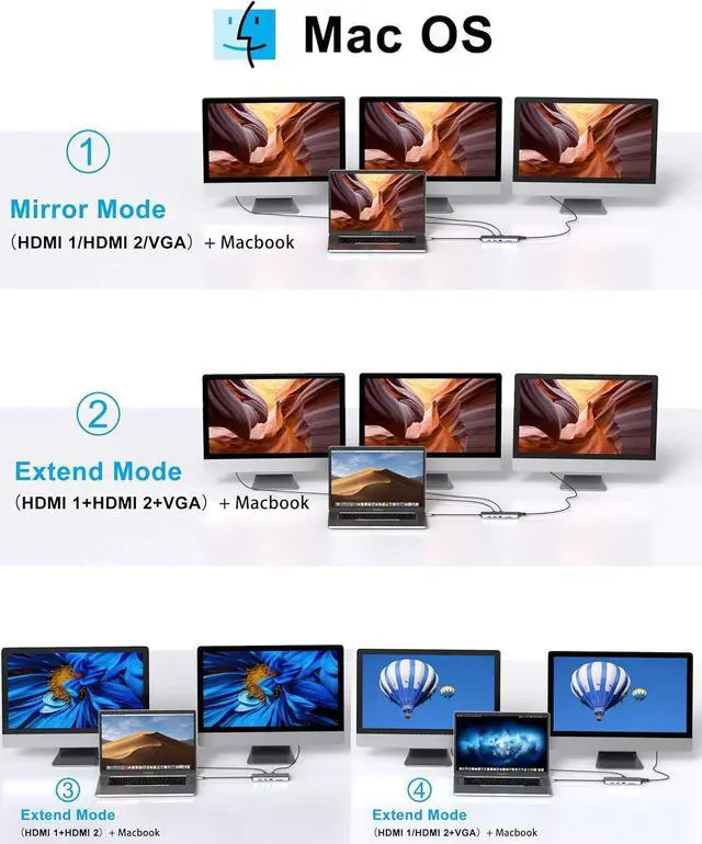 Alt view image 4 of 7 - FOR-USB C Docking Station Dual Monitor, 14 in 1 USB-C Laptop Docking Station USB Type C Hub Multiport Adapter Dongle with 2 HDMI VGA 5 USB SD/TF Audio for Dell/Surface/HP/Lenovo Laptops