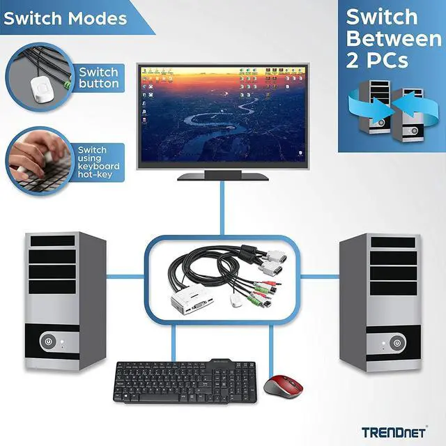 Alt view image 4 of 6 - TRENDnet 2-Port DVI USB KVM Switch and Cable Kit with Audio Manage Two PCs USB 2.0 Hot-Plug Auto-Scan Hot-Keys Windows/Linux/Mac Compliant TK-214i