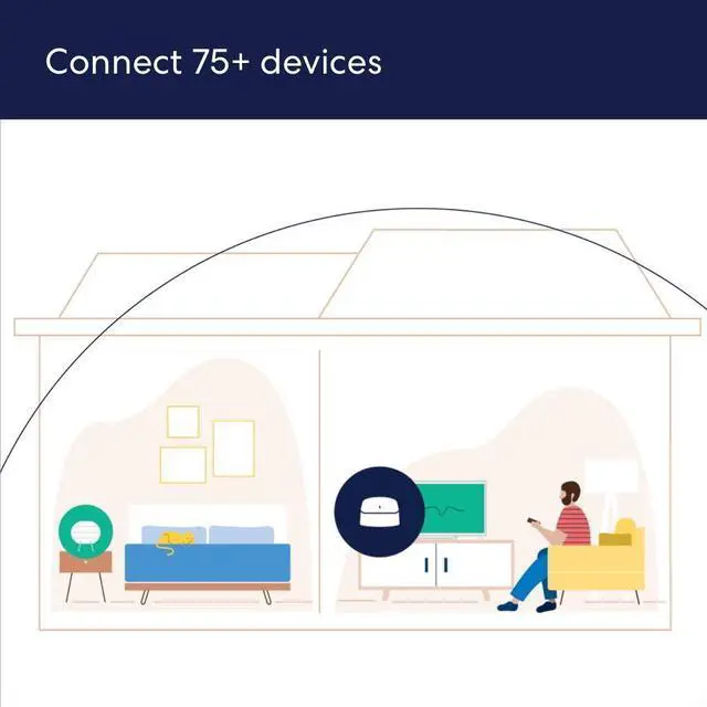 Alt view image 3 of 7 - FOR-Amazon eero 6 dual-band mesh Wi-Fi 6 router with built-in Zigbee smart home hub