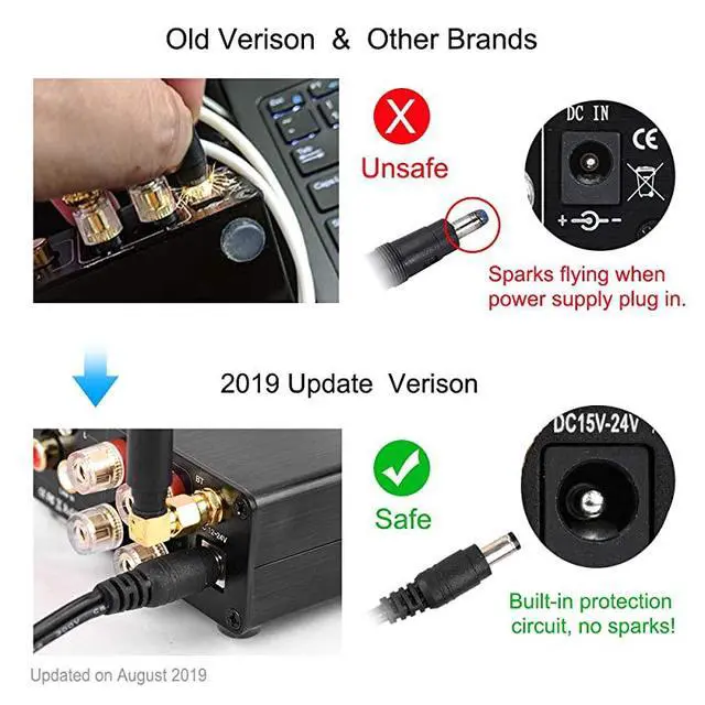 Alt view image 4 of 6 - FOR-Bluetooth 50 Stereo Audio Amplifier Receiver 2 Channel Class D Mini HiFi Integrated Amp for Home Speakers 50W x 2 TPA3116 BT10A