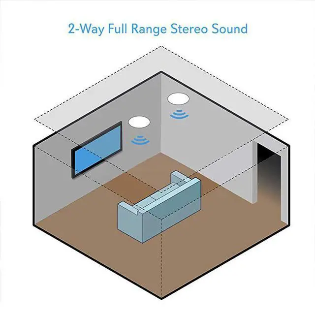 Alt view image 5 of 7 - FOR-Ceiling and Wall Mount Speaker 8 2Way 70V Audio Stereo Sound Subwoofer Sound with Dome Tweeter 600 Watts inWall inCeiling Flush Mount for Home Surround System  PDIC8LT White