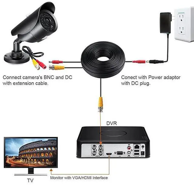 Alt view image 7 of 7 - FOR-4x200ft BNC Cable AllinOne Siamese Video and Power Security Camera Cable Extension Wire Cord with 2 Female Connetors for All Max 5MP HD CCTV DVR Surveillance System 200ft 4pack Cable Black