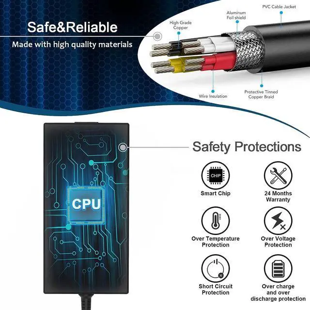 Alt view image 2 of 7 - FOR-180W Tip 7.4mm AC Adapter Charger Compatible with?Original dell Alienware 13 15 17 R1 R2 G3 G5 G7 SeriesPrecision 2320 2350 3579 3379 5587 5590 7510 7588 7710OptiPlex 3011 AIOM4600 M4700 M4800