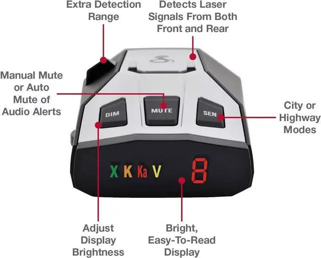 Alt view image 4 of 6 - FOR-Good Product Outlet RAD 350 Laser Radar Detector - Long Range, False Alert Filter, OLED Display, Black