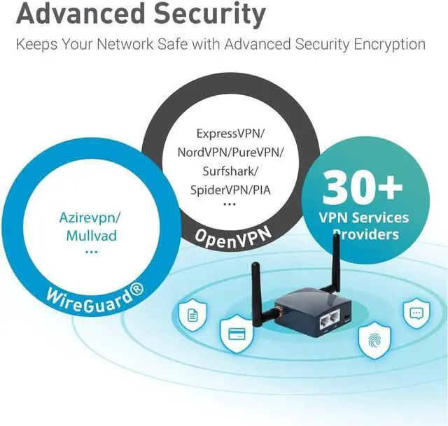 Alt view image 6 of 7 - FOR-GL-AR300M16-Ext Portable Mini Travel Wireless Pocket Router - WiFi Router/Access Point/Extender/WDS | OpenWrt | 2 x Ethernet Ports | OpenVPN/Wireguard VPN | USB 2.0 Port