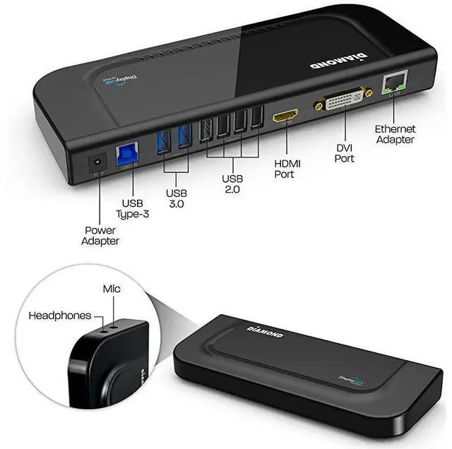 Alt view image 5 of 7 - FOR-Ultra Dock Dual Video USB 3.0/2.0 Universal Docking Station with Gigabit Ethernet, HDMI and DVI Outputs Audio Input and output for Laptop, Ultrabook, Macbook, Windows 10, 8.1, 8, 7, XP