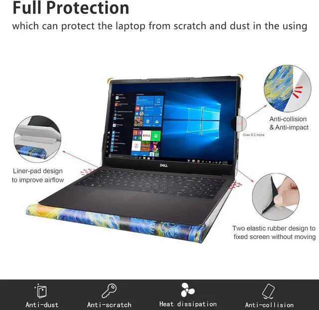 Alt view image 3 of 7 - Labanema case for Dell Inspiron Chromebook 11 2-in-1 3181/Latitude 11 2-in-1 3189 Education/Latitude 11 2-in-1 3190 Education/Chromebook 3110 2-in-1/Chromebook 3110