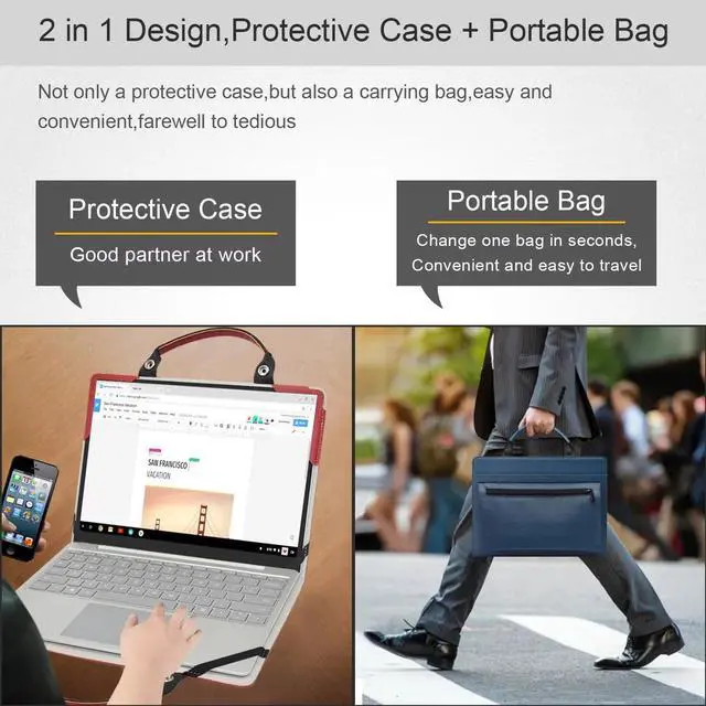 Alt view image 6 of 6 - Labanema Laptop Case Cover for Lenovo ideapad L3 15IML05/ideapad L340-15IWL L340-15API L340-15IRH/IdeaPad 3 15IIL05/IdeaPad 720 720-15IKB Portable Hand Protective Case