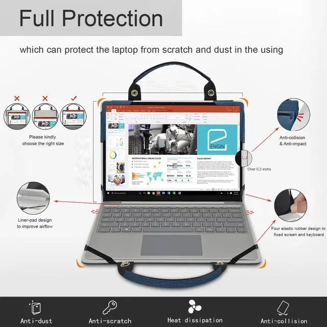 Alt view image 3 of 6 - Labanema Laptop Case Cover for Samsung Galaxy Book 5 360 15 NP750QHAA/Galaxy Book4 15 NP750XGK/Galaxy Book4 360 15 NP750QGKA/Galaxy Book4 Edge 15 NP750XQAA Portable Hand Protective Case
