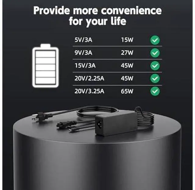 Alt view image 3 of 7 - 65W USB C Charger Compatible with Lenovo Laptop- Thinkpad T480s T580s T490 E480 E580, Chromebook 100e 300e 500e c340 s330, Yoga C930 C940 C740 S730 730S ADLX65YCC3D ADLX65YDC2A Power Supply Cord