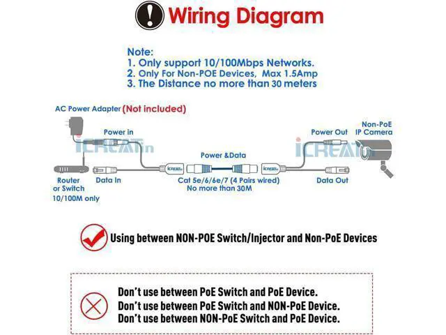Alt view image 4 of 5 - Passive PoE Injector and Splitter Power Over Ethernet Kit with 5.5x2.1 mm DC Plug for IP Security Camera- 2 Pairs