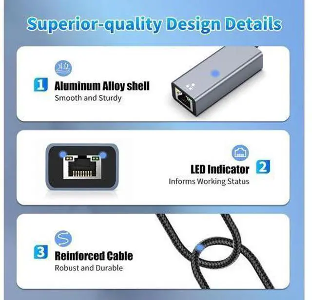 Alt view image 3 of 7 - 2-in-1 USB C to Ethernet Adapter2.5Gbps with USB A 3.0 Port Gigabit RJ45 Converter Plug & Play 1Gbps Wired Internet + 5Gbps Data Transfer Compatible with MacBook iPad Pro Windows