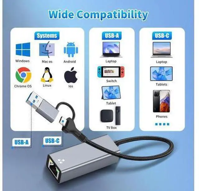 Alt view image 4 of 7 - 2-in-1 USB C to Ethernet Adapter2.5Gbps with USB A 3.0 Port Gigabit RJ45 Converter Plug & Play 1Gbps Wired Internet + 5Gbps Data Transfer Compatible with MacBook iPad Pro Windows