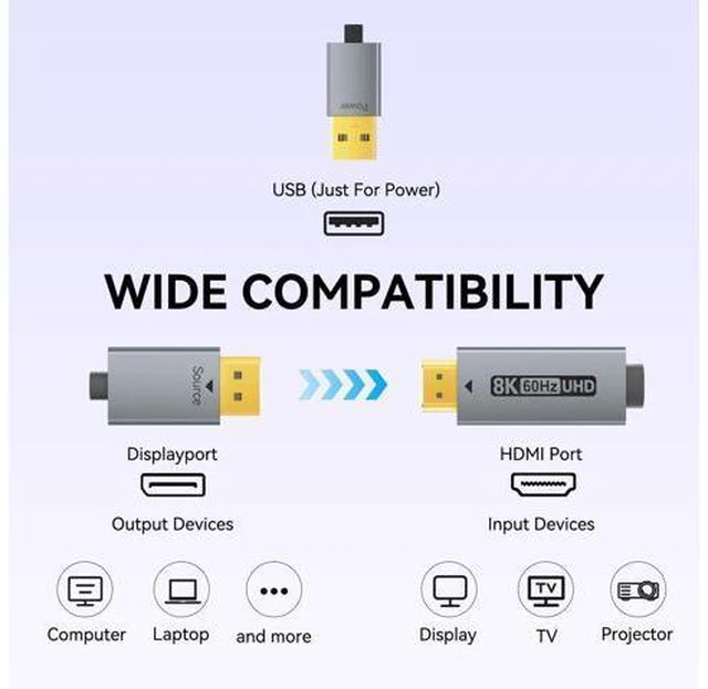Alt view image 7 of 7 - DisplayPort 1.4 to HDMI 2.1 6 feet Cable 8K@60Hz 4K@240Hz/165Hz/144Hz/120Hz Unidirectional DP (Source) to HDMI (Display) with USB 5V/1A Power Supply Support HDR/DSC/HDCP 2.3 for AMD NVIDIA PC