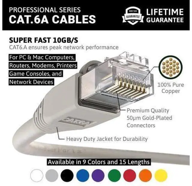 Alt view image 2 of 5 - InstallerParts Ethernet Cable CAT6A Cable UTP Booted 75 FT - Gray - Professional Series - 10Gigabit/Sec Network/High Speed Internet Cable, 550MHZ