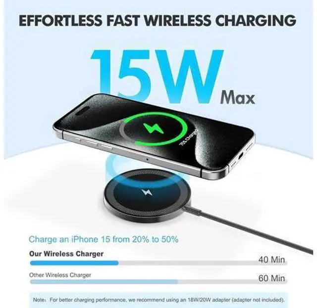 Alt view image 2 of 7 - 3-Pack Magnetic Wireless Charger Pad: 15W Fast Magnetic Qi Charging Pad for - iPhone 16 16e 15 14 13 12 Series - AirPods 4 3 2 Pro - Home Office Travel (Black)