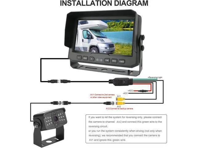 Alt view image 5 of 7 - DALLUX Truck Backup Camera kit,HD 1080P Rearview Cab Cam with 7 inch Monitor+ 4 PIN Extension Cable for Bus/Truck/Van/Trailer/RV/Camper/Motor Home/Pickup/Harveste/Heavy Duty Vehicles(12V-24V)