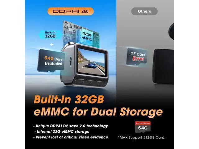 Alt view image 3 of 7 - DDPAI 4K Dash Cam Front and Rear, Built-in 32G eMMC Dual Dash Car Camera,64GB Card Included Dashcam,Night Vision Dash Camera,5GHz WiFi, 7 Days Parking Mode,GPS,3" IPS, ADAS, WDR, Support 512GB,Z60