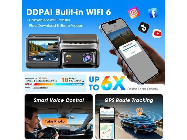 Alt view image 7 of 7 - DDPAI 4K Dash Cam Front and Rear, Built-in 32G eMMC Dual Dash Car Camera,64GB Card Included Dashcam,Night Vision Dash Camera,5GHz WiFi, 7 Days Parking Mode,GPS,3" IPS, ADAS, WDR, Support 512GB,Z60