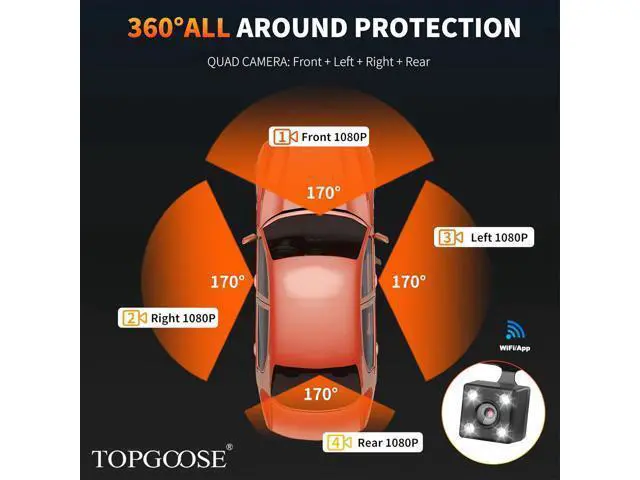 Alt view image 6 of 7 - 4 Channel Dash Cam 360° View, TOPGOOSE 2K Front and Rear Inside, Left Right Dash Camera for Cars, 8 IR Lamps Night Vision, 5G WiFi & APP Control, G-Sensor, Parking Mode, with a Free 64GB SD Card
