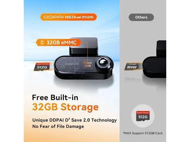 Alt view image 3 of 7 - DDPAI 4K Dash Cam Front and Rear, 2160P+1080P Car Dash Camera, GPS 5G WiFi Dashcam for Cars, Free eMMC 32G Dual Storage Support 512G,Radar Motion Detection,Night Vision,72 Hour Parking Mode, N5 Dual