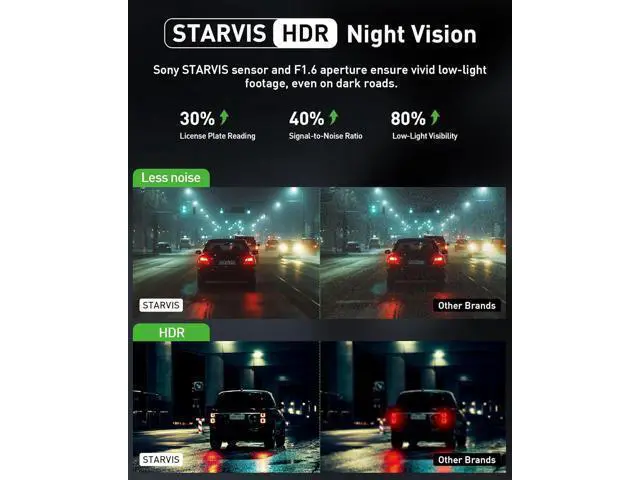 Alt view image 4 of 7 - GMAIPOP Dash Cam Front and Rear,4K+2K Dash Camera for Cars with STARVIS Sensor,Built in 5GHz Wi-Fi, Free 64GB Card Included, Dual Dashbord Dashcam,Night Vision,Emergency Lock, Parking Mode