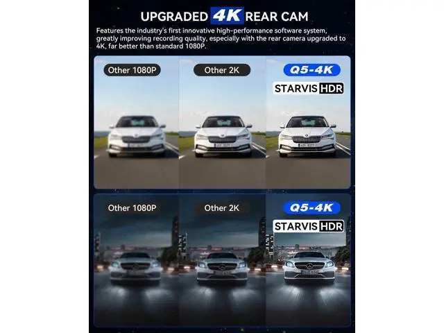 Alt view image 3 of 7 - IIWEY 4K+4K Dash Cam Front and Rear, 5G Wi-Fi 64GB SD Card Included, STARVIS Dash Camera for Cars, 3 Inch IPS Screen, Dual Channel HDR Night Vision, 24H Parking Mode, 170° Widude Angle, G-Sensor