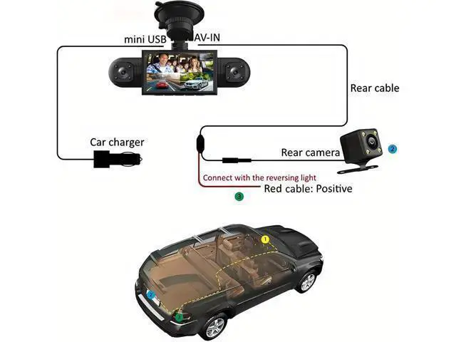 Alt view image 7 of 7 - 360 Degree View 4 Channel Dash Cam Front and Rear Inside Left Right, Dash Camera for Cars, 1080P Full HD 170 Deg Wide Angle Dashboard Camera with 64GB Card,G-Sensor,Loop RecordingNight Vision