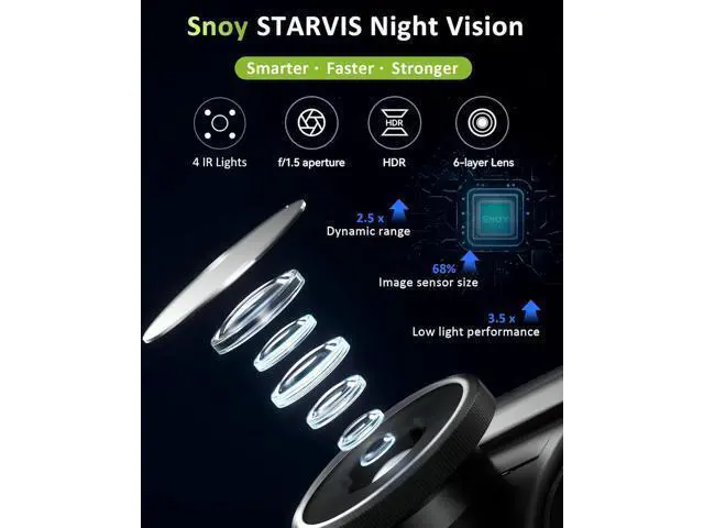 Alt view image 3 of 7 - 4K 3 Channel Dash Cam, STARVIS Sensor,5GHz WiFi with 64GB Card,2160P+1080P+1080P Front and Rear Inside, Car Dash Camera with 3.16" Screen,IR Night Vision G-Sensor, HDR,24H Parking ModeBlack