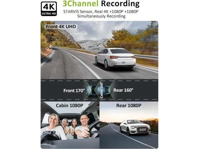 Alt view image 2 of 7 - 4K 3 Channel Dash Cam, STARVIS Sensor,5GHz WiFi with 64GB Card,2160P+1080P+1080P Front and Rear Inside, Car Dash Camera with 3.16" Screen,IR Night Vision G-Sensor, HDR,24H Parking ModeBlack