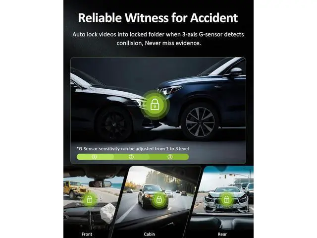 Alt view image 7 of 7 - 4K 3 Channel Dash Cam, STARVIS Sensor,5GHz WiFi with 64GB Card,2160P+1080P+1080P Front and Rear Inside, Car Dash Camera with 3.16" Screen,IR Night Vision G-Sensor, HDR,24H Parking ModeBlack