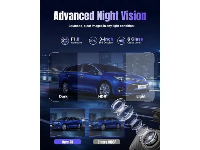 Alt view image 5 of 7 - Miofive Dash Cam Front & Rear Dual Channel Front 4K UHD + Rear 2.5K, Built-in GPS & 5GHz WiFi, 3.0 IPS Screen, HDR & Night Vision, G-Sensor, 24-Hour Parking Mode, 32 GB Card Included