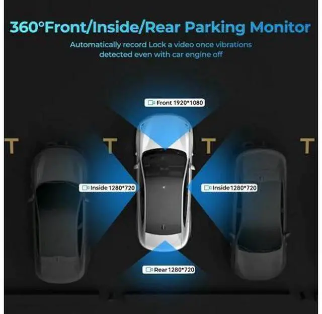 Alt view image 2 of 7 - 4 Channel Dash Cam 360° View, Include Front & Rear Left Right Camera Support 4 Way Recording, 32GB Card, 3 IPS Screen/Night Vision/WDR/24H Parking/G-Sensor2G/4G/8G / 3 Split Screen (4 Channel)