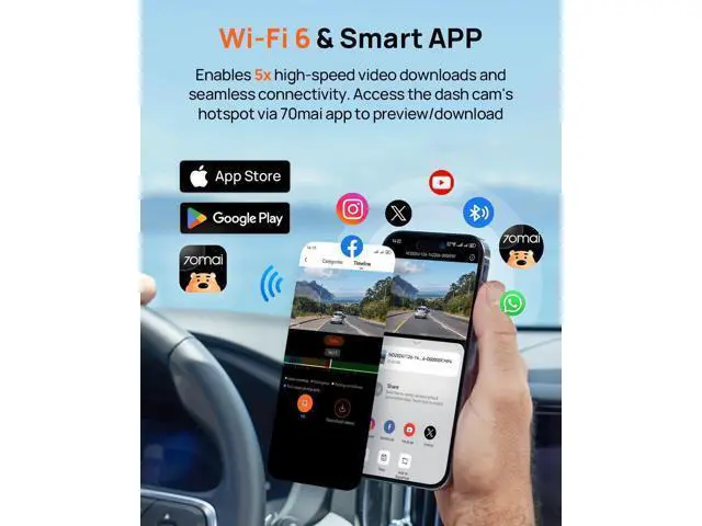 Alt view image 4 of 7 - 70mai 4K Dash Cam Front and Rear, Built in Wi-Fi 6 & GPS Car Camera, Super Night Vision, ADAS, 3'' IPS Screen, 24H Parking Mode, Time-Lapse, Loop Recording, with 128GB Card (A800SE)