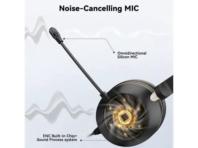 Alt view image 3 of 6 - Wireless Headset with Mic for Work, Bluetooth Headset with Microphone (Noise Cancelling & Mute Button), Wireless Headphones with Mic for Work from Home/Office/PC/Call Center/Computer/Laptop/Teams/Zoom