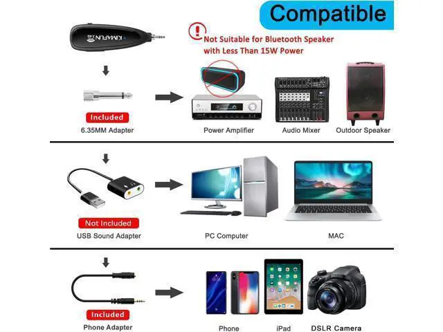 Alt view image 5 of 7 - KIMAFUN Headset Wireless Microphone System, No Need Bluetooth, Waterproof Head Mic for Fitness Instructor, Teaching Online, Yoga Classroom, Spinning Coach, Speaker, iPhone, Android Phone, G100-1