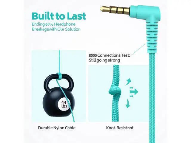 Alt view image 4 of 7 - AILIHEN Kids Headphones Bulk 10-Pack for K-12 School Classroom, On-Ear Wired Headset with Microphone for Students Children with 93dB Volume Limited, 3.5mm Jack for Chromebooks Tablets Laptop Computer