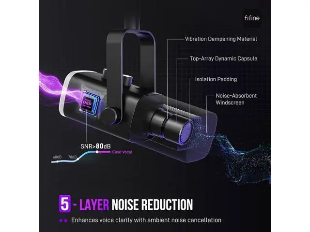 Alt view image 4 of 7 - FIFINE XLR/USB Gaming Microphone Set, Dynamic PC Mic for Streaming Podcasting, Computer RGB Mic Kit with Boom Arm Stand, Mute Button, Headphones Jack, for Recording Vocal Voice-Over-AmpliGame AM8T