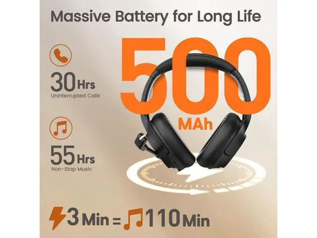 Alt view image 5 of 7 - EKSA Wireless Headset with Mic for Work, Bluetooth 5.0 Headset with AI-Powered Noise Cancelling Microphone - Bluetooth Wireless Headphones with Mic for Work/PC/Laptop/Computer/Office/Zoom