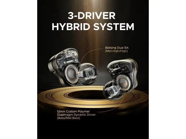 Alt view image 2 of 7 - SoundPEATS H3 Hi-Res Wireless Bluetooth Headphones with LDAC, aptX Lossless, Triple Units (1DD+2BA), 55dB Active Noise Cancellation, 6 AI Microphones, Transparent Mode, BT5.4, APP, 37H, IPX5