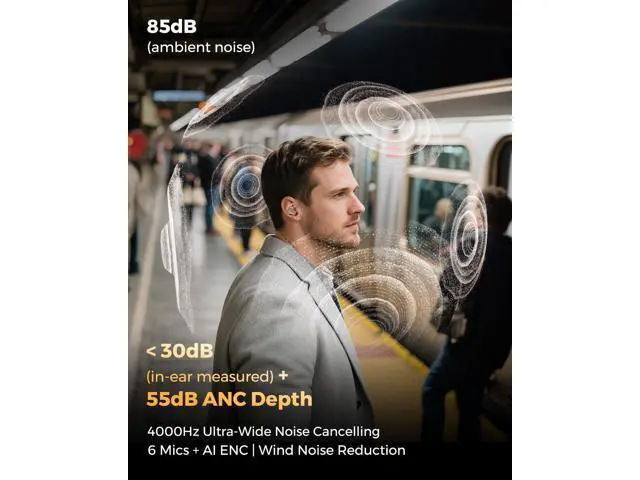 Alt view image 6 of 7 - SoundPEATS H3 Hi-Res Wireless Bluetooth Headphones with LDAC, aptX Lossless, Triple Units (1DD+2BA), 55dB Active Noise Cancellation, 6 AI Microphones, Transparent Mode, BT5.4, APP, 37H, IPX5
