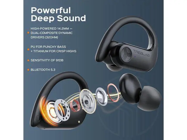 Alt view image 3 of 7 - TREBLAB X3 Pro Wireless Ear Buds Bluetooth, 145H Long Battery Life Workout Headphones with Secure Ear Hooks, Bluetooth 5.3 Sport Over Ear Earbuds,Noise Isolation, IPX5 Sweatproof Earphones, 4 ENC Mics