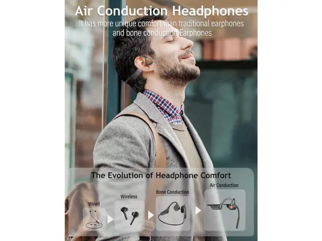 Alt view image 3 of 7 - MONODEAL Bone Conduction Headphones with Mic,Open Ear Headphones Wireless Bluetooth 5.1/Mute Function/Multi-Point Capable,Air Conduction Headset with Noise Canceling Mic,for Driving Home Office